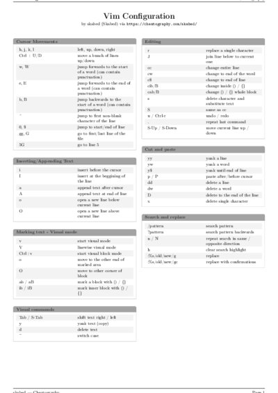 LaTeX (Compiled PDF)