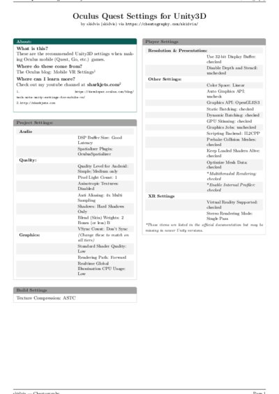 LaTeX (Compiled PDF)