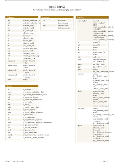 LaTeX (Compiled PDF)