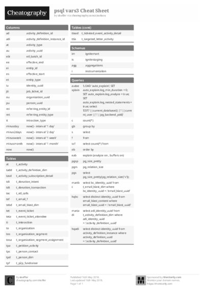 PDF (Black & white) — Style 1