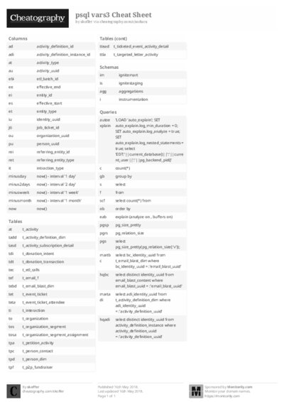 PDF (Black & white) — Style 2