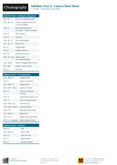Sublime Text 2 - Linux Cheat Sheet