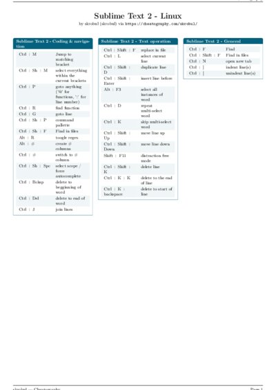 LaTeX (Compiled PDF)