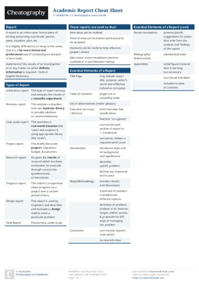 PDF (Colour) — Style 1