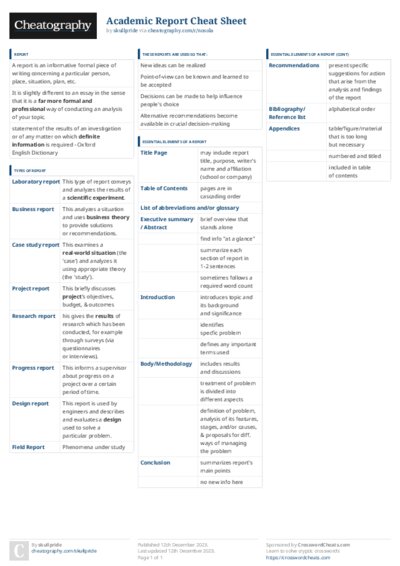 PDF (Colour) — Style 3