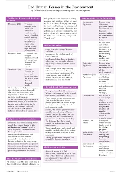 LaTeX (Compiled PDF)