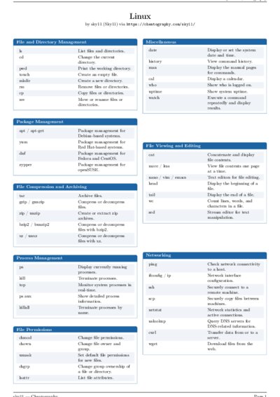 LaTeX (Compiled PDF)