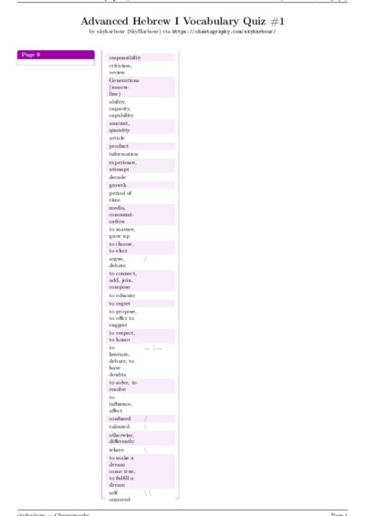 LaTeX (Compiled PDF)