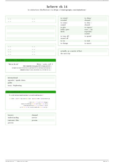 LaTeX (Compiled PDF)