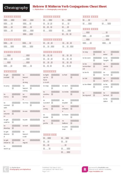 Hebrew II Midterm Verb Conjugations Cheat Sheet
