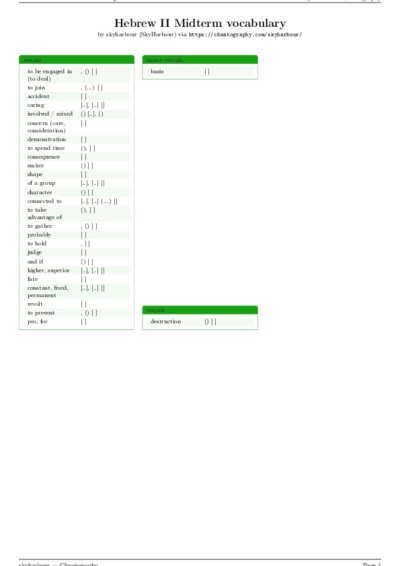LaTeX (Compiled PDF)