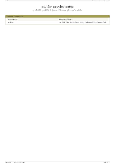 LaTeX (Compiled PDF)