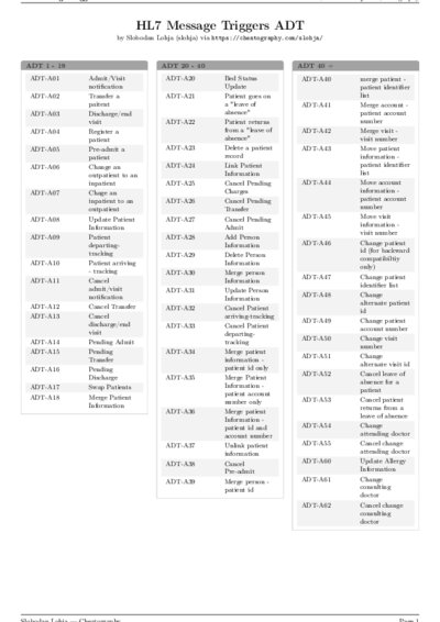 LaTeX (Compiled PDF)