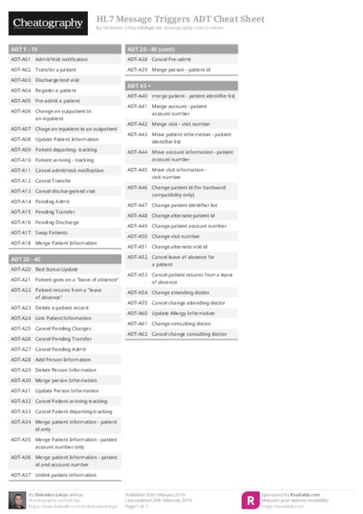PDF (Colour) — Style 1
