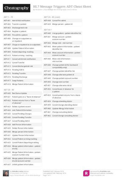 PDF (Colour) — Style 2