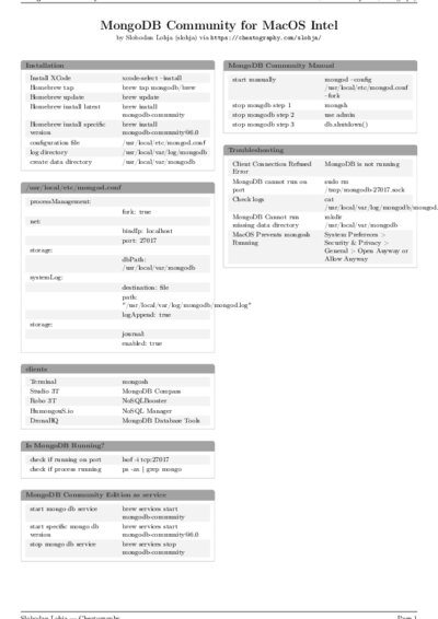 LaTeX (Compiled PDF)