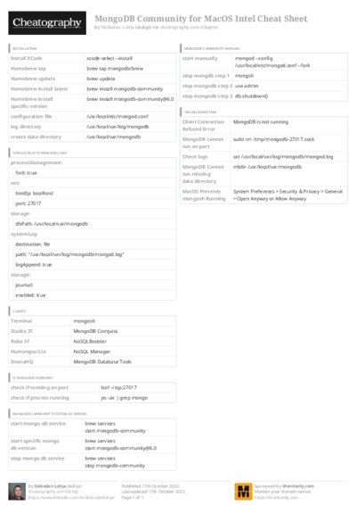 PDF (Colour) — Style 3