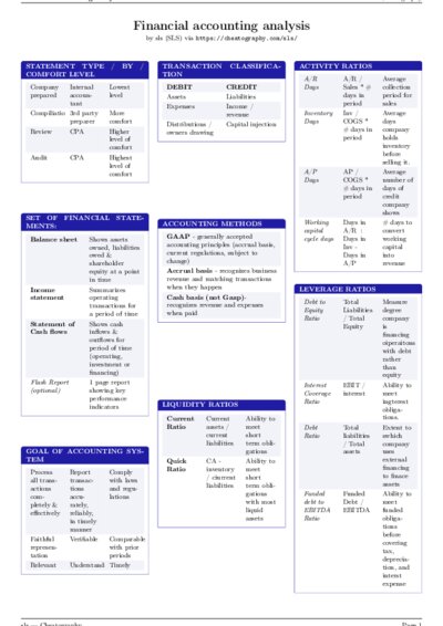 LaTeX (Compiled PDF)