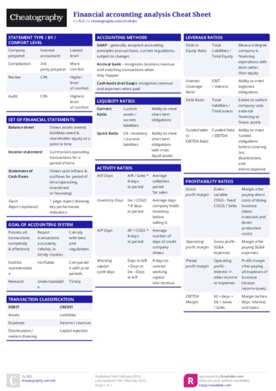 PDF (Colour) — Style 1