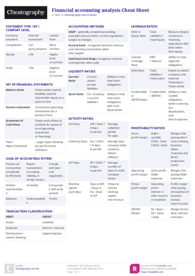 PDF (Colour) — Style 2
