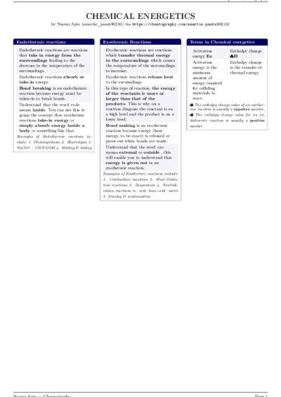 LaTeX (Compiled PDF)