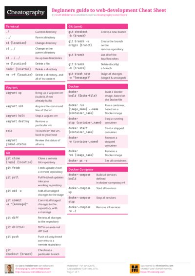 Beginners guide to web-development Cheat Sheet