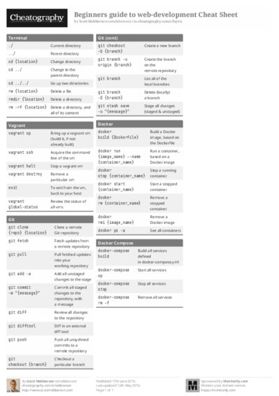 PDF (Black & white) — Style 1