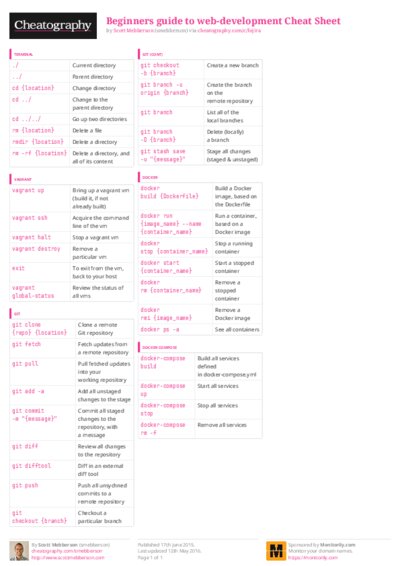 PDF (Colour) — Style 3