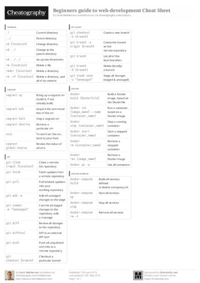 PDF (Black & white) — Style 3
