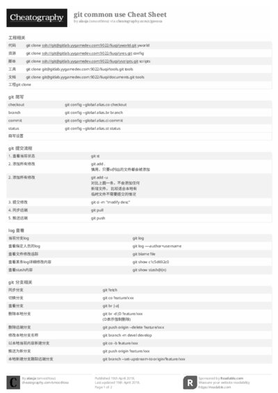 PDF (Black & white) — Style 2