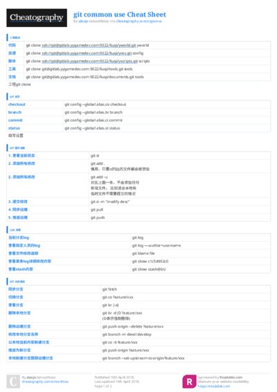 PDF (Colour) — Style 3