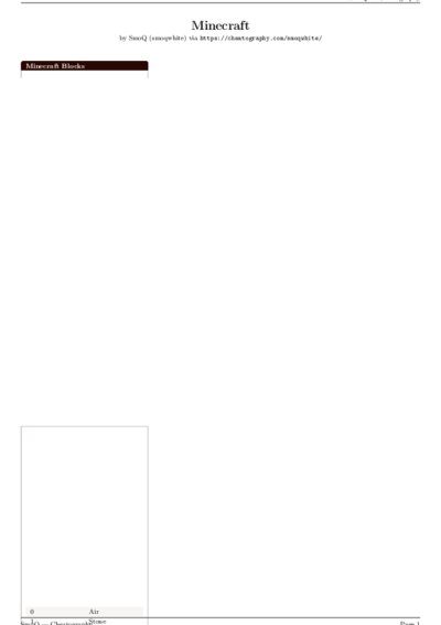 LaTeX (Compiled PDF)