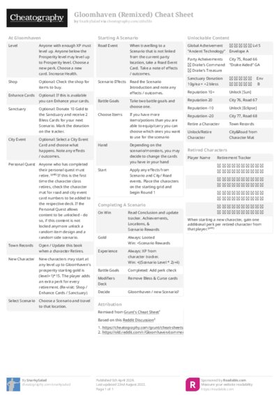 Gloomhaven (Remixed) Cheat Sheet