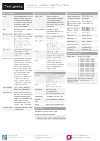PDF (Colour) — Style 1