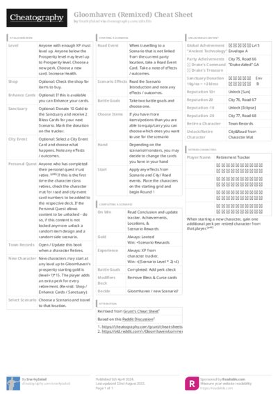 PDF (Colour) — Style 3