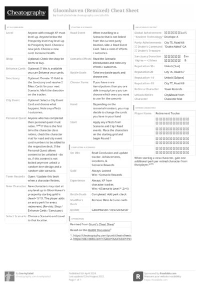 PDF (Black & white) — Style 3