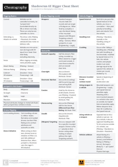 Shadowrun 6E Rigger Cheat Sheet