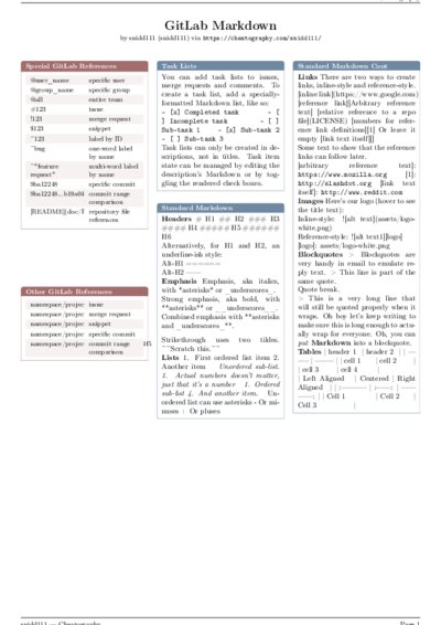 LaTeX (Compiled PDF)