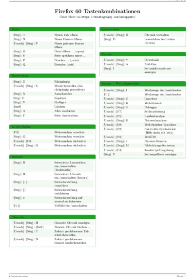 LaTeX (Compiled PDF)