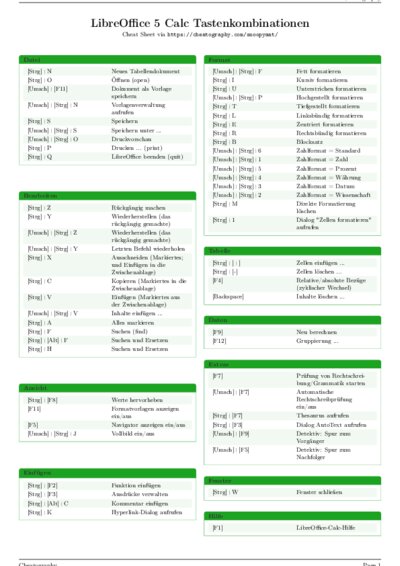 LaTeX (Compiled PDF)
