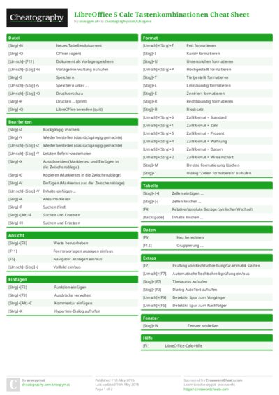 PDF (Colour) — Style 1