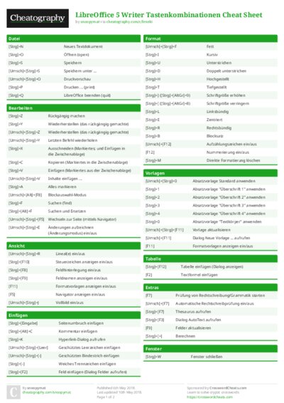 PDF (Colour) — Style 1