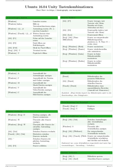 LaTeX (Compiled PDF)