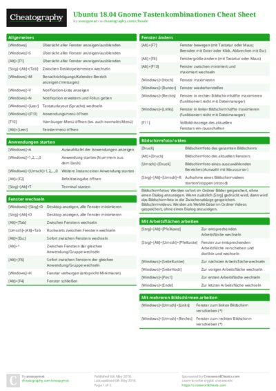Ubuntu 18.04 Gnome Tastenkombinationen Cheat Sheet