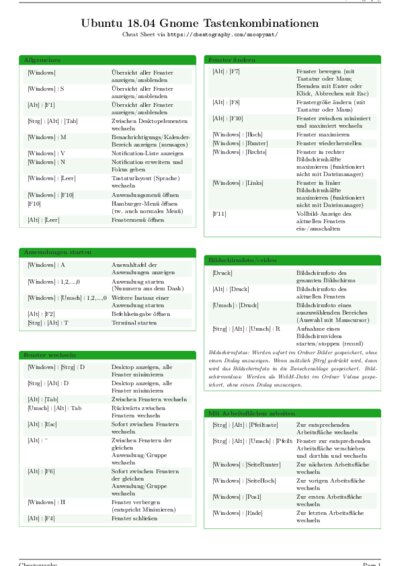 LaTeX (Compiled PDF)