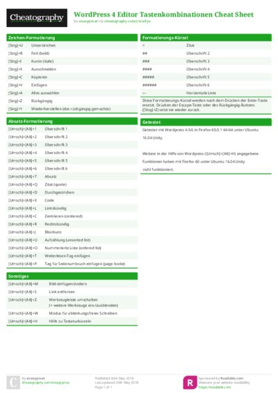 WordPress 4 Editor Tastenkombinationen Cheat Sheet