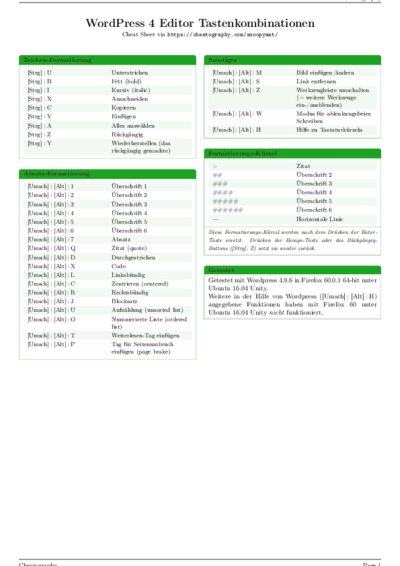 LaTeX (Compiled PDF)