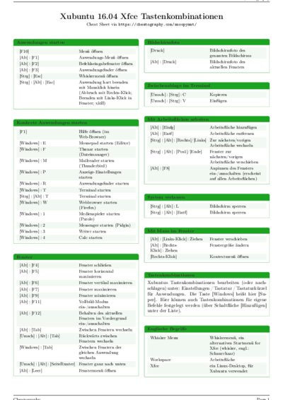 LaTeX (Compiled PDF)