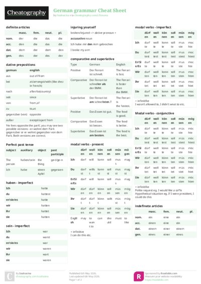 German grammar Cheat Sheet