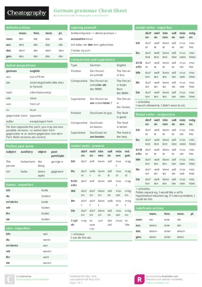 PDF (Colour) — Style 1